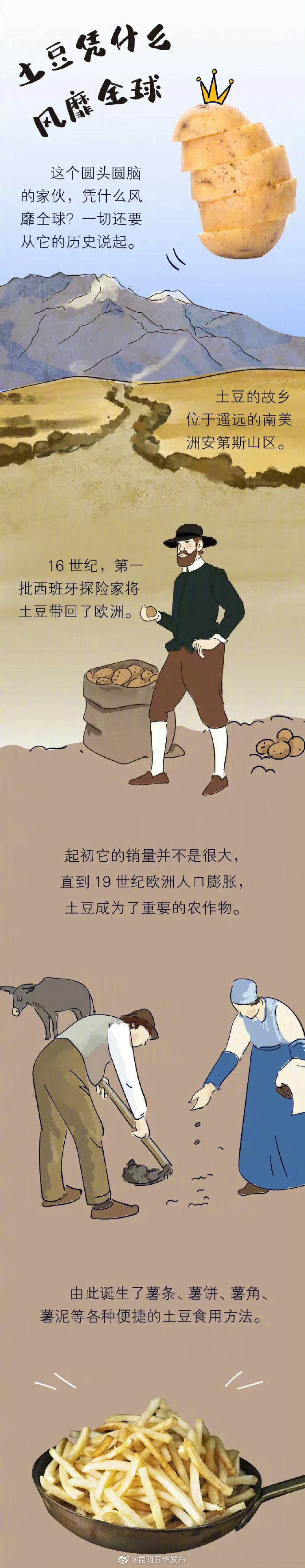 昆明五华发布