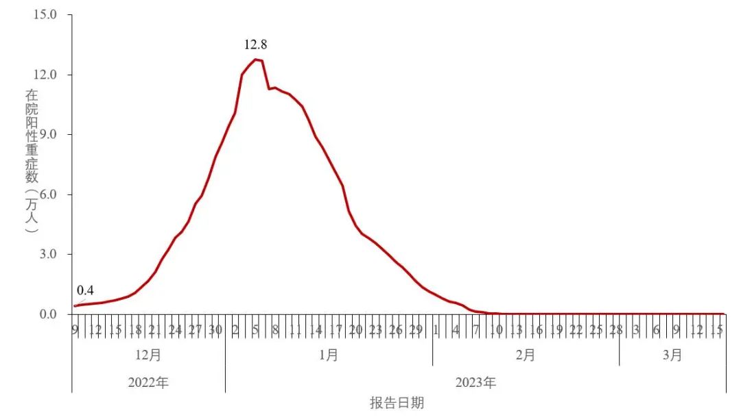 红河日报