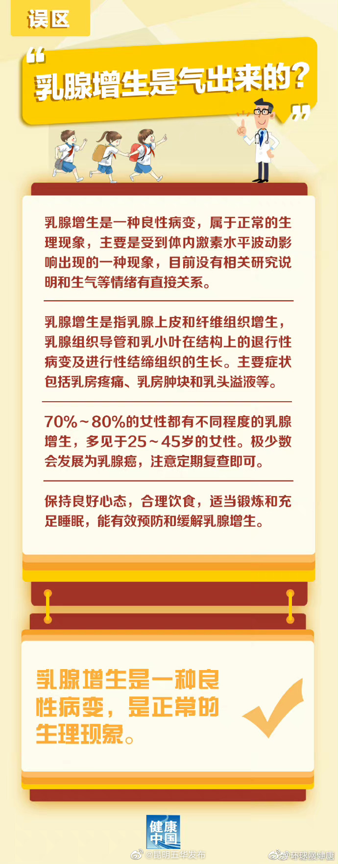 乳腺增生是气出来的？真相是......