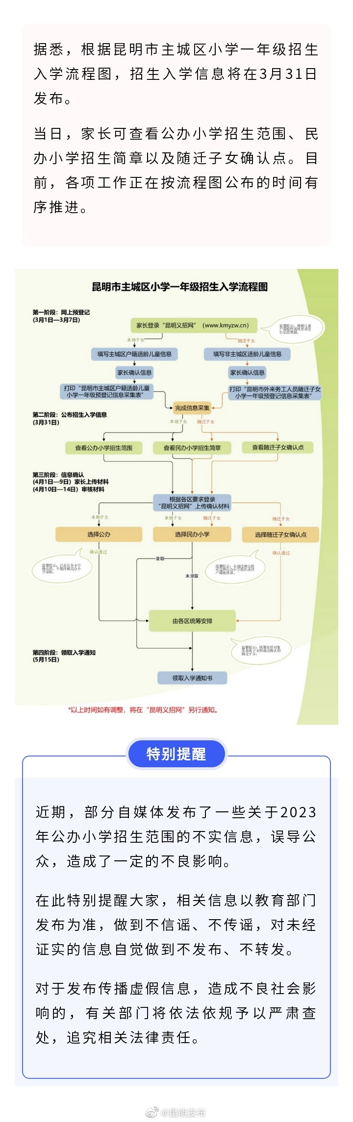 重要提醒！事关昆明主城区小学一年级招生