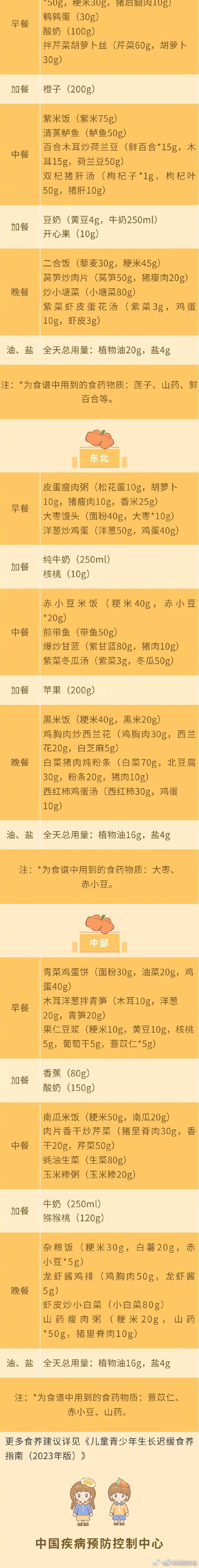 昆明禄劝发布