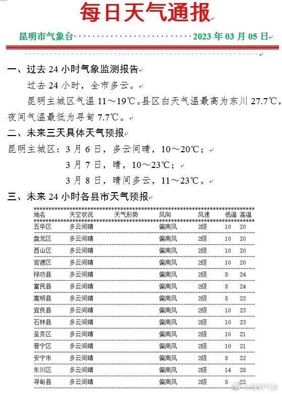 昆明阳宗海风景名胜区