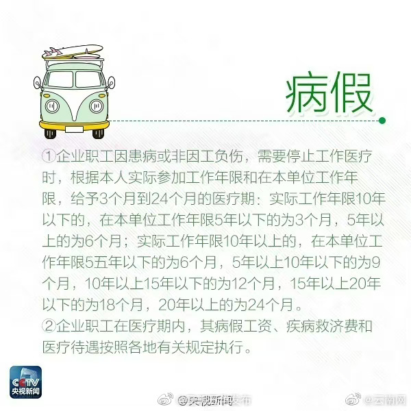 昆明五华发布
