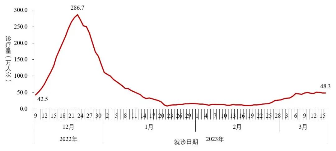 红河日报