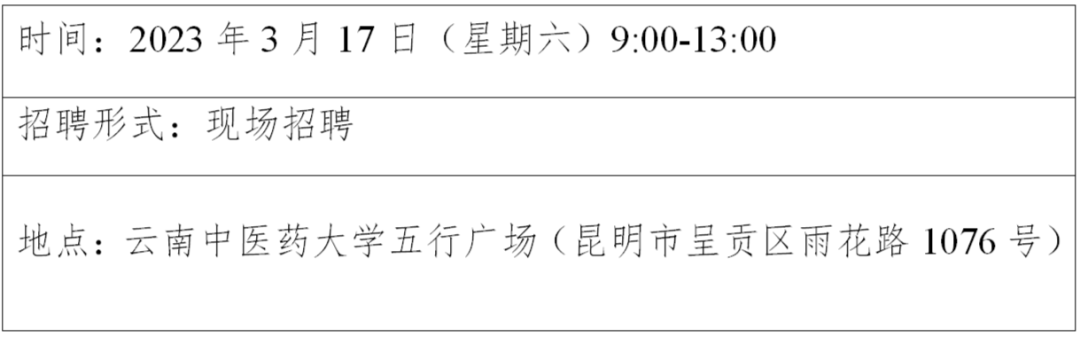 云南省滇东北区域中心医院