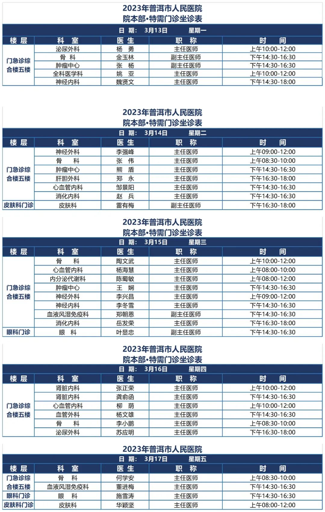 普洱市人民医院