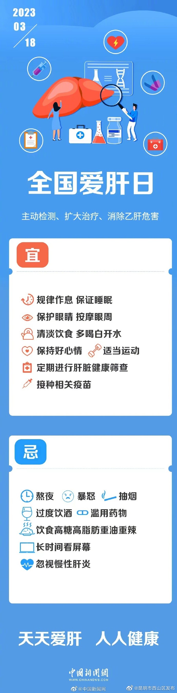 小心肝！一图了解如何养肝护肝