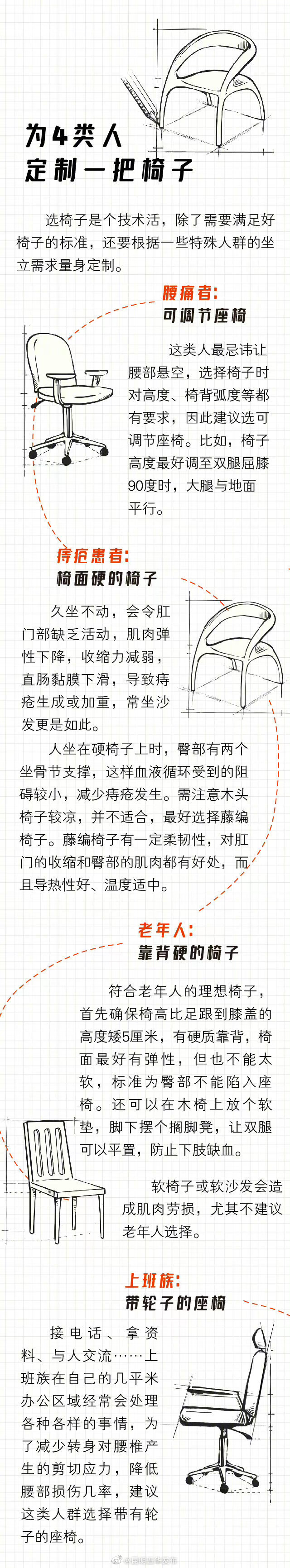 昆明五华发布