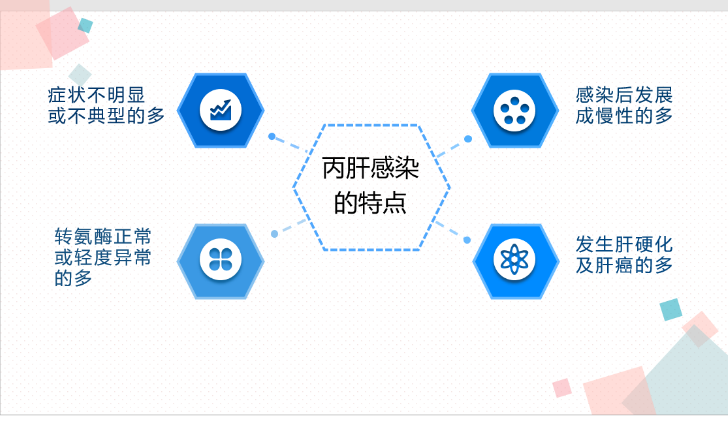 云南省传染病医院