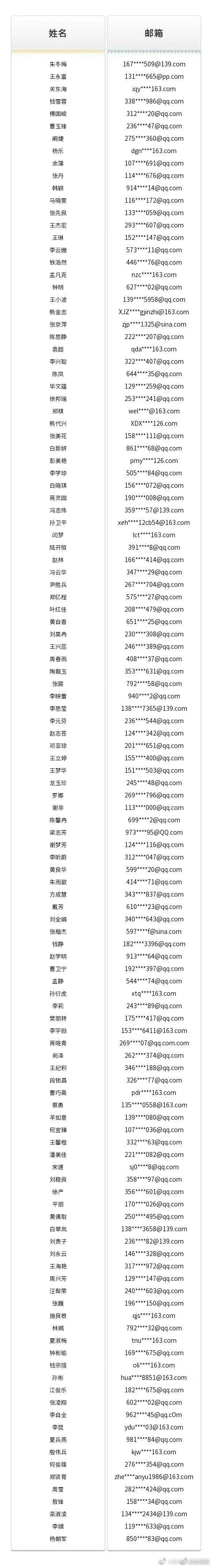 滇池旅游度假区