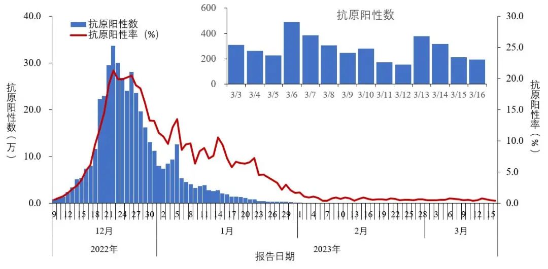 红河日报