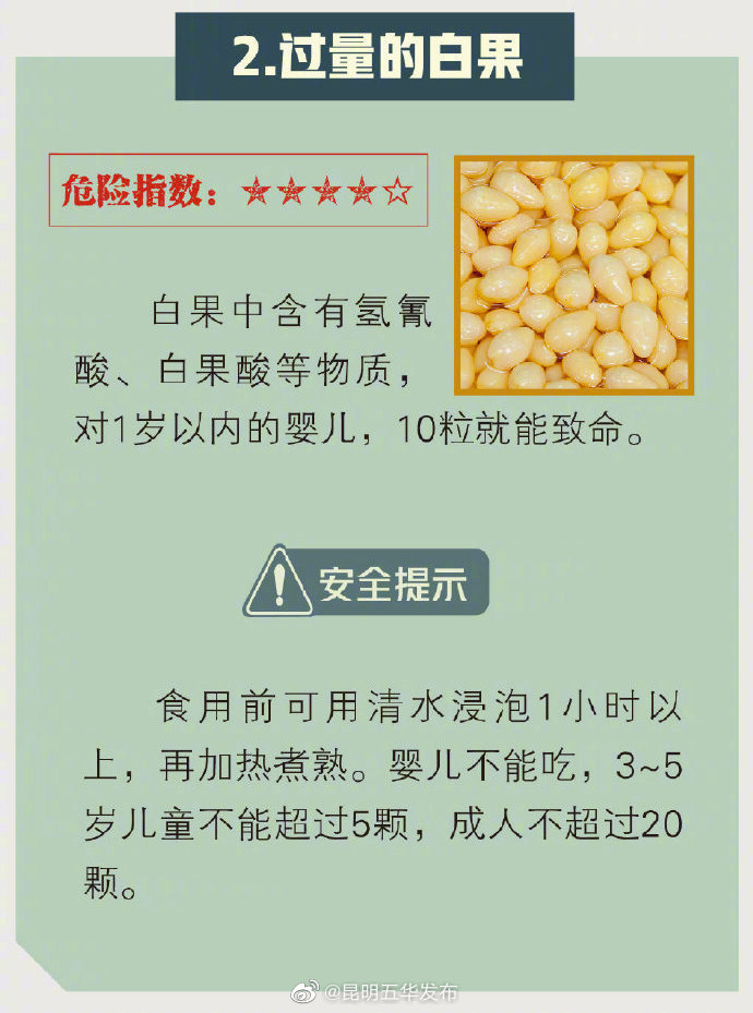 昆明五华发布