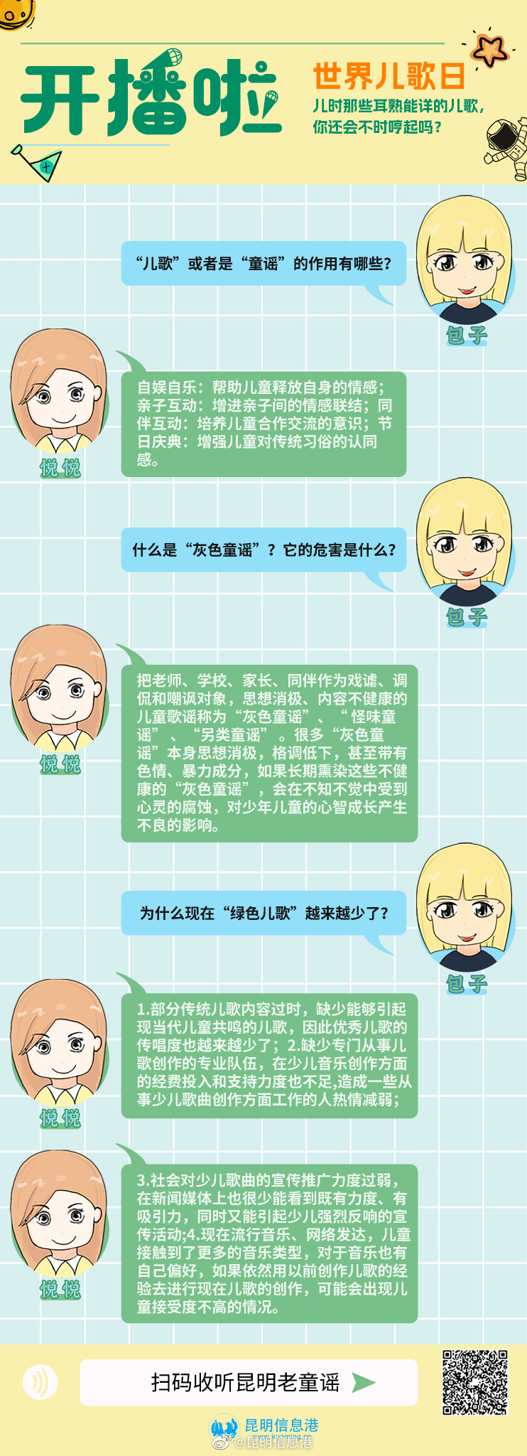 昆明信息港(微博)