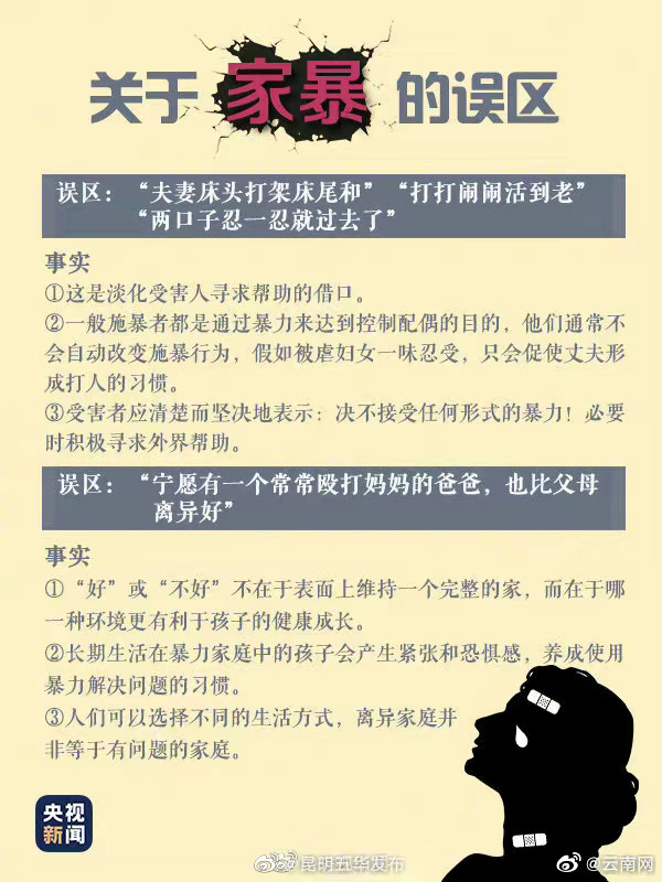 昆明五华发布