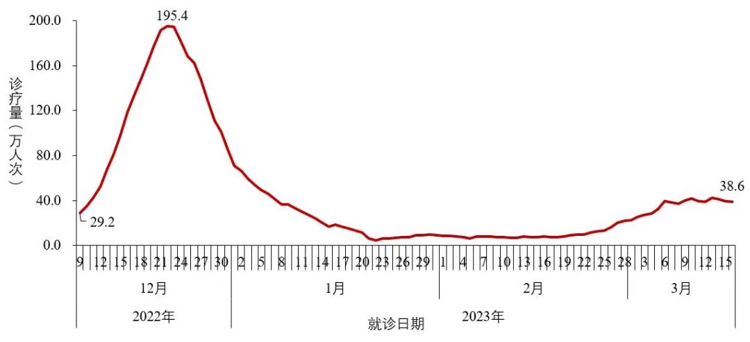 红河日报