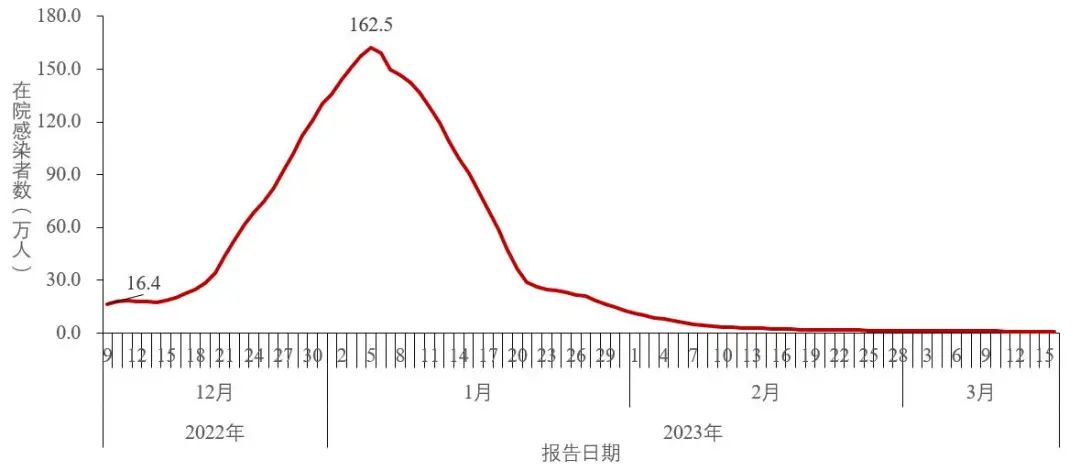 红河日报