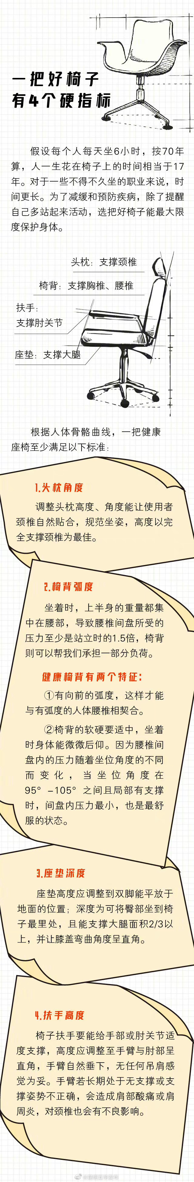 昆明五华发布