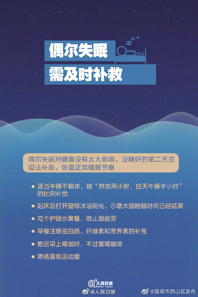 昆明市西山区发布