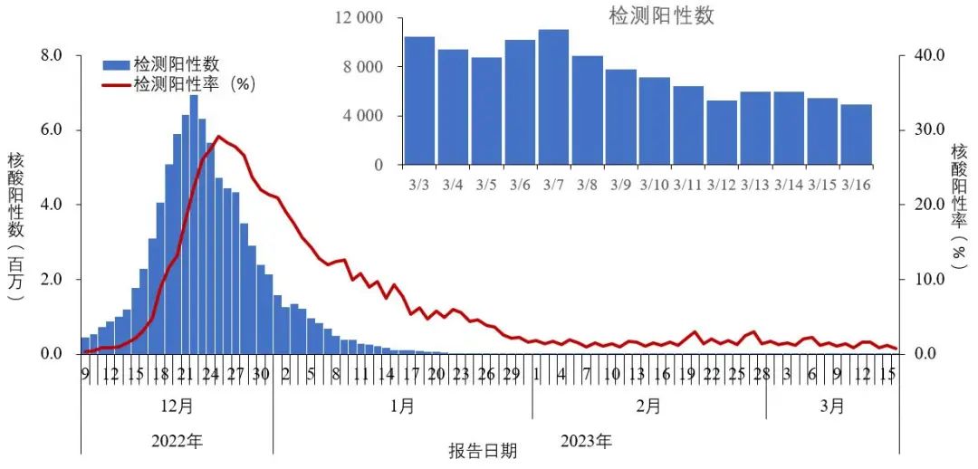 红河日报