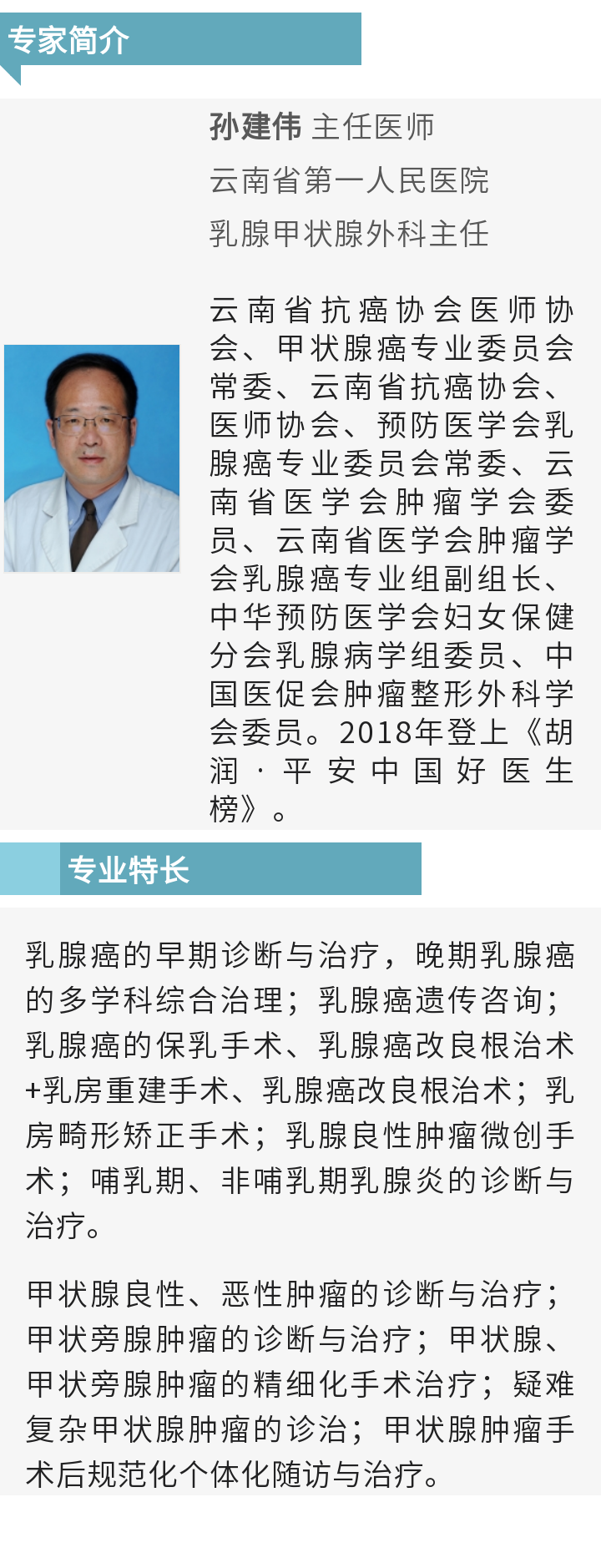 思茅区人民医院