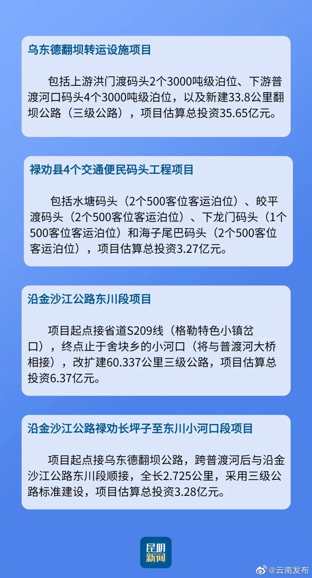 关注！乌东德翻坝转运交通基础设施项目开工