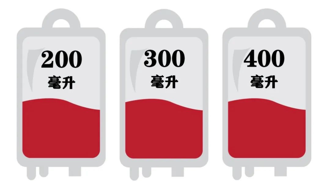 云南昆明血液中心