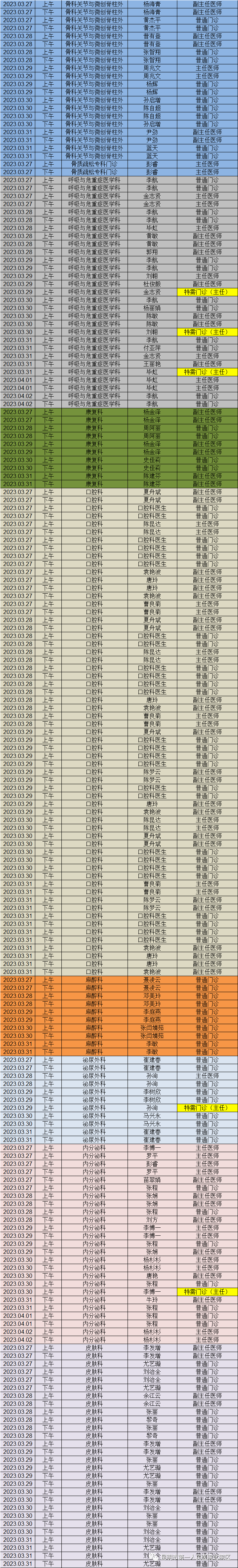 昆明市第一人民医院