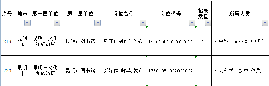 昆明市图书馆
