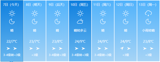 大理电视台