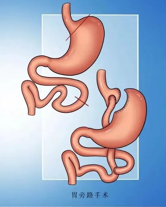 西双版纳傣族自治州人民医院