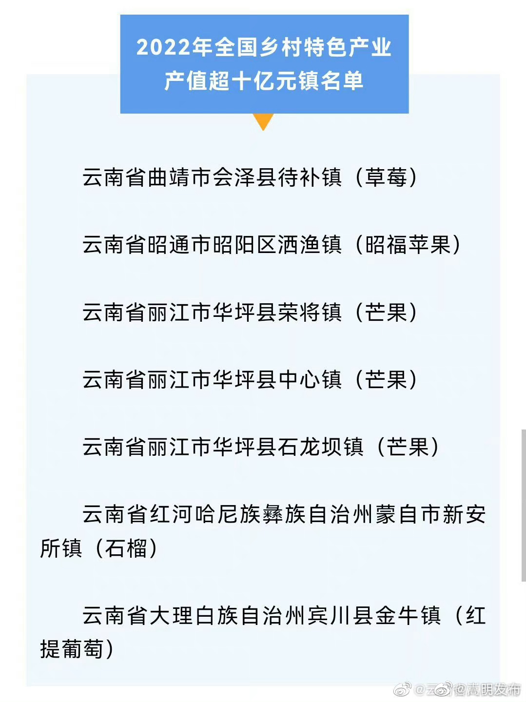 嵩明发布