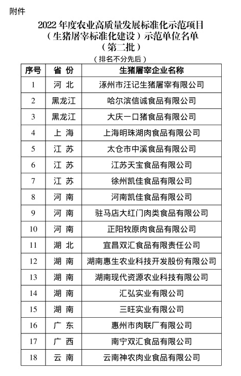 昆明市农业农村局