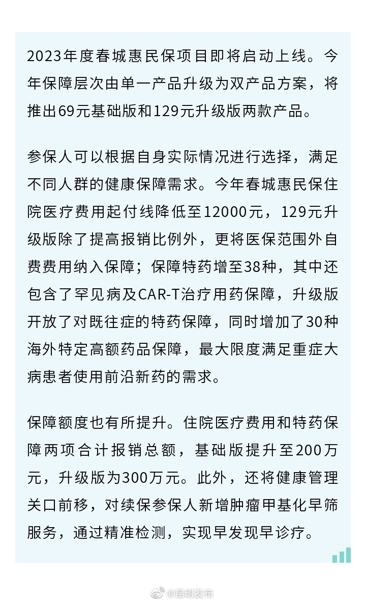 报销比例提高！2023年春城惠民保即将推出升级版产品