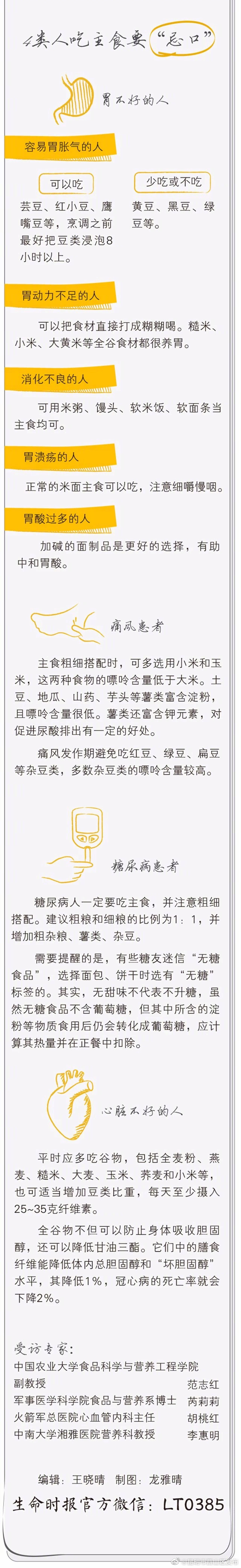 昆明市西山区发布