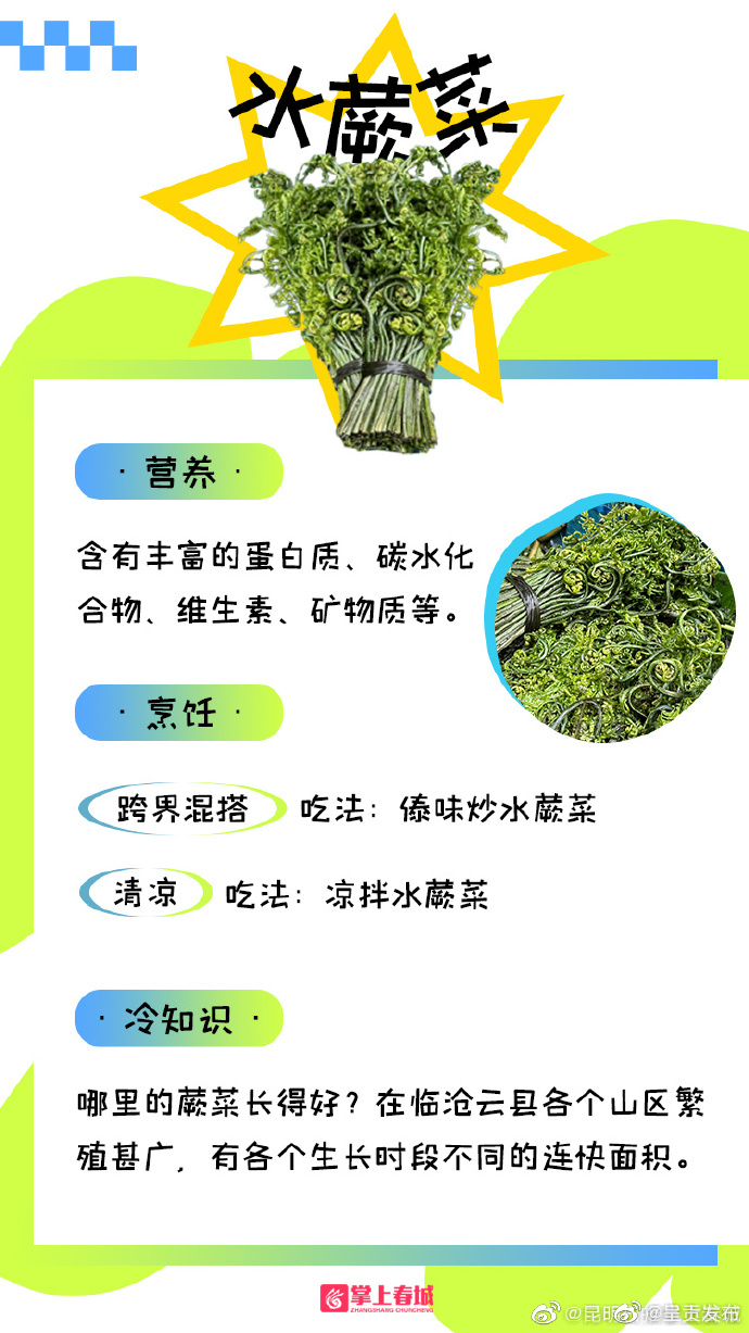 呈贡发布