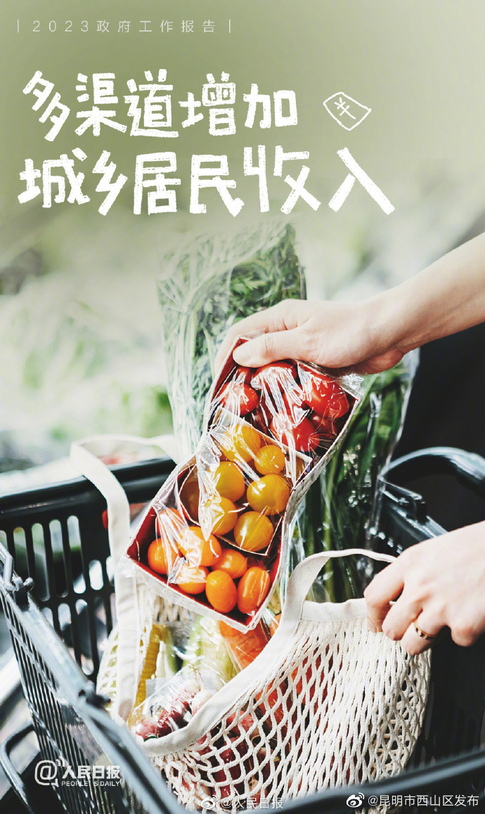 昆明市西山区发布