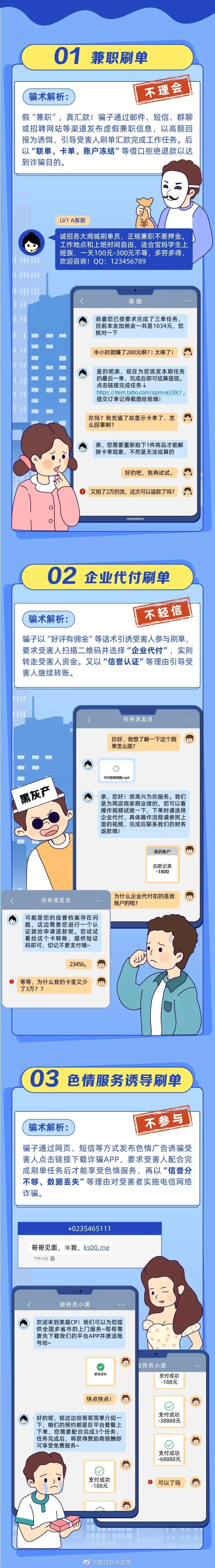 小心！当代大学生最易上当的骗局，寻找兼职要清醒！