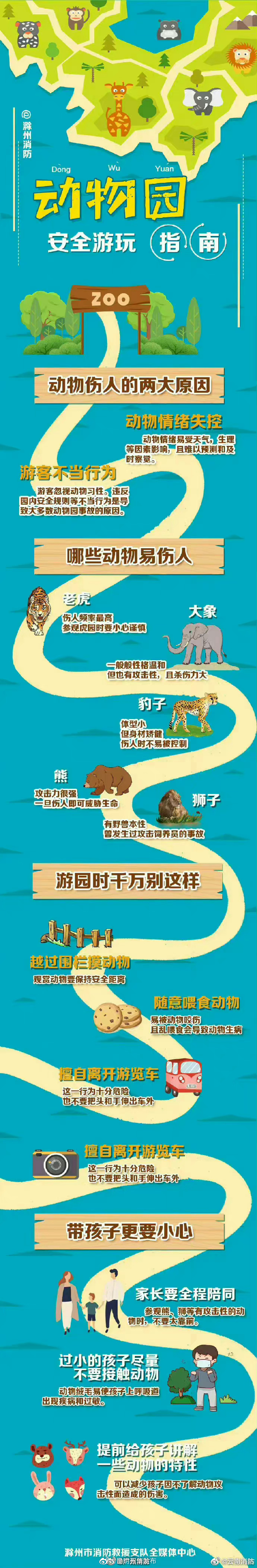 动物园安全游览须知