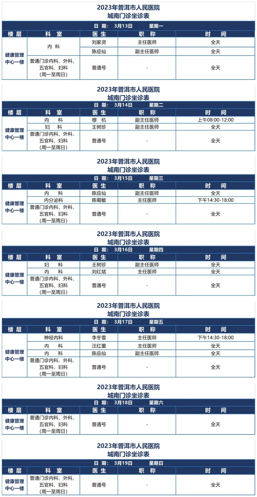 普洱市人民医院