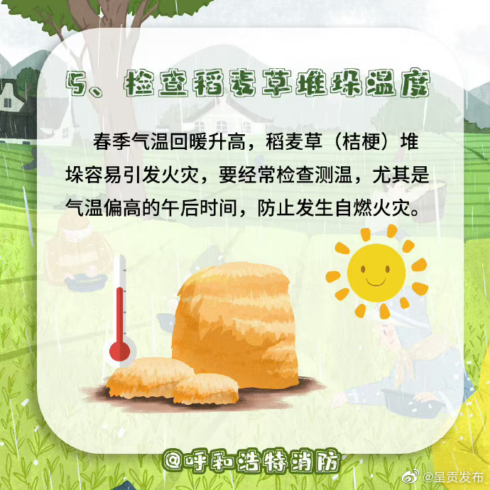 呈贡发布