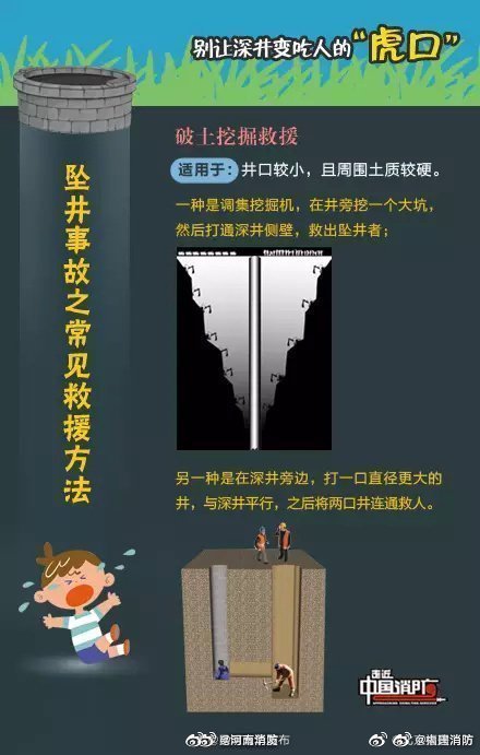 昆明五华发布
