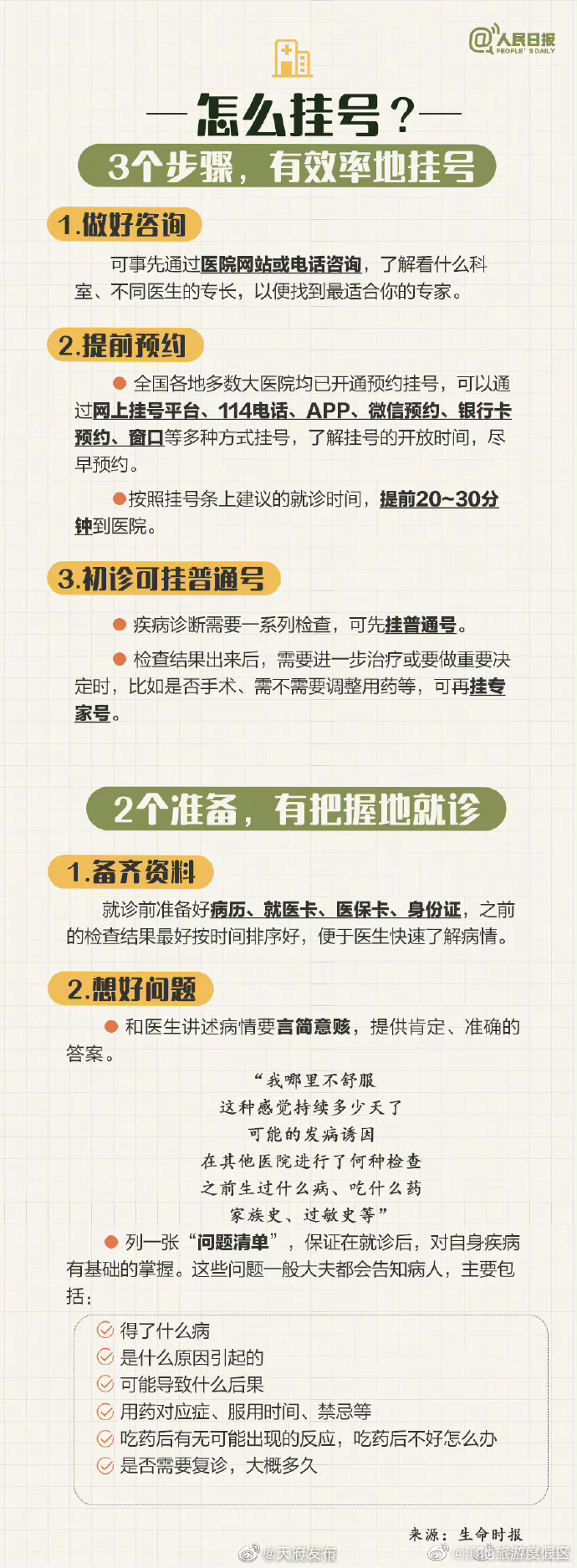 滇池旅游度假区