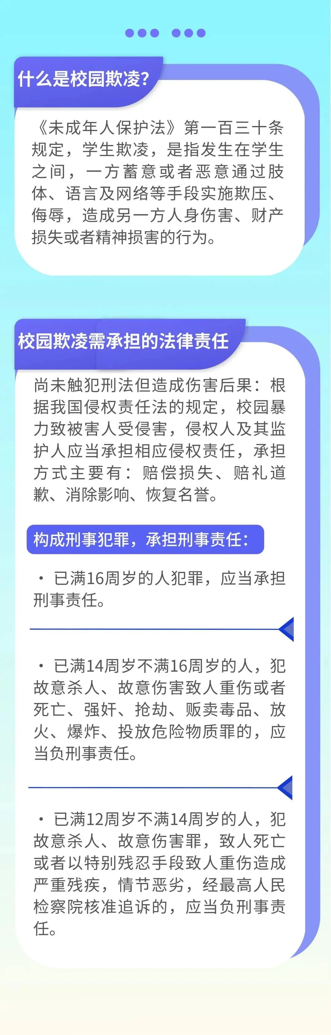 昆明西山教育体育
