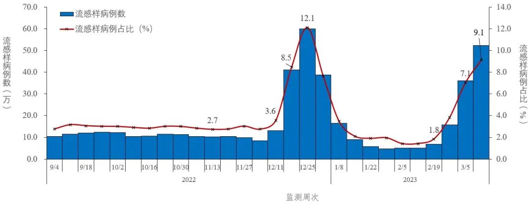 红河日报