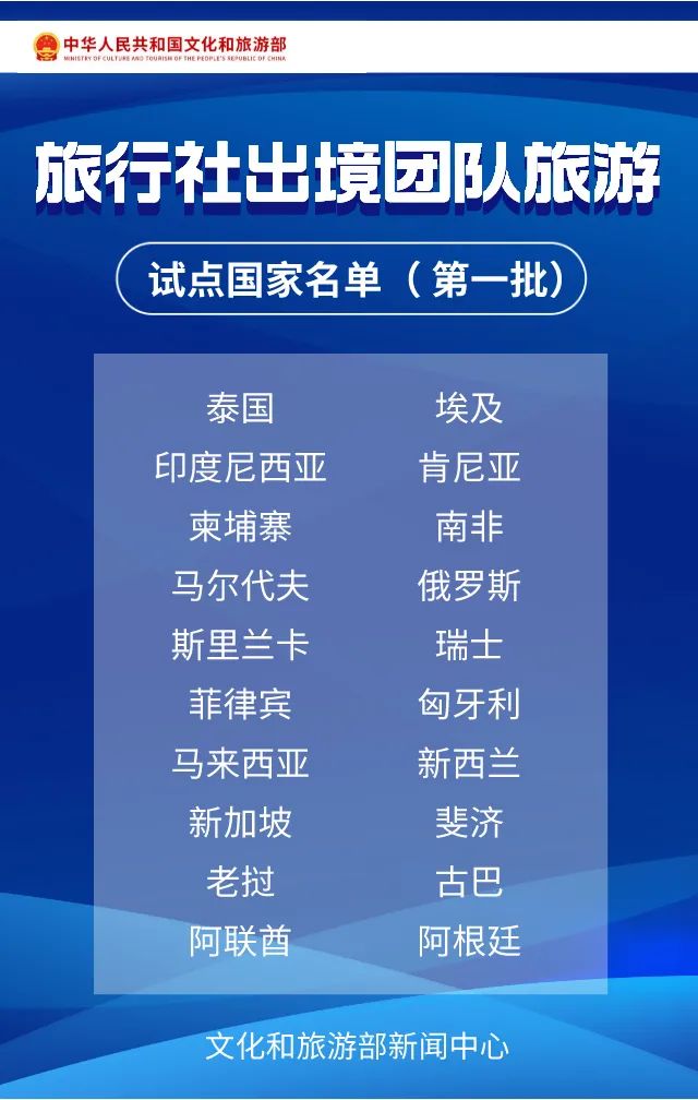 昆明信息港/cnkmxxg