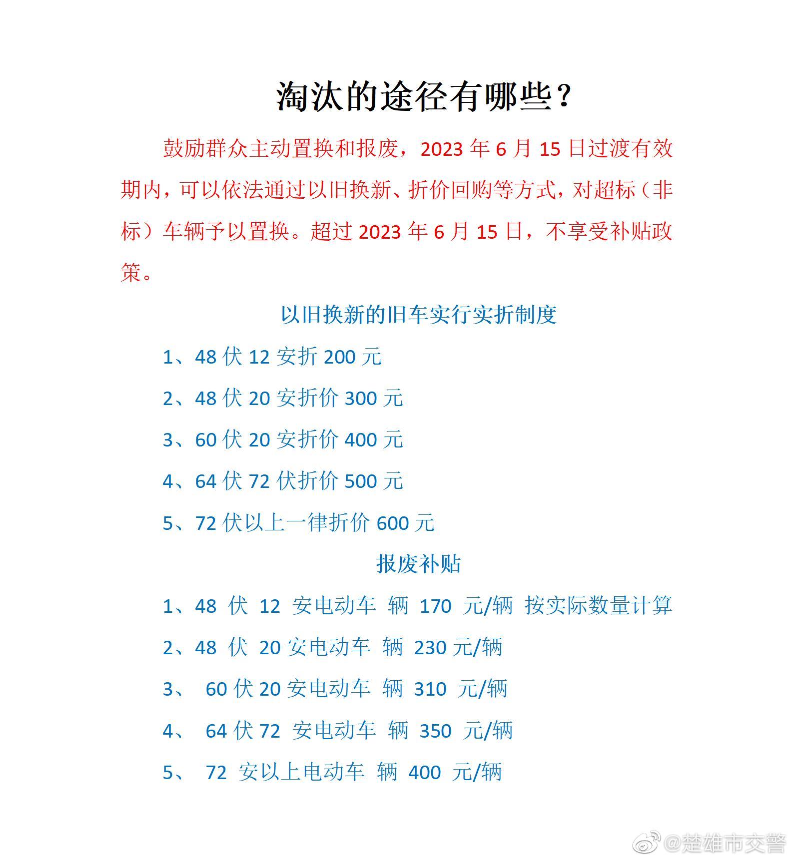 楚雄市交警微博