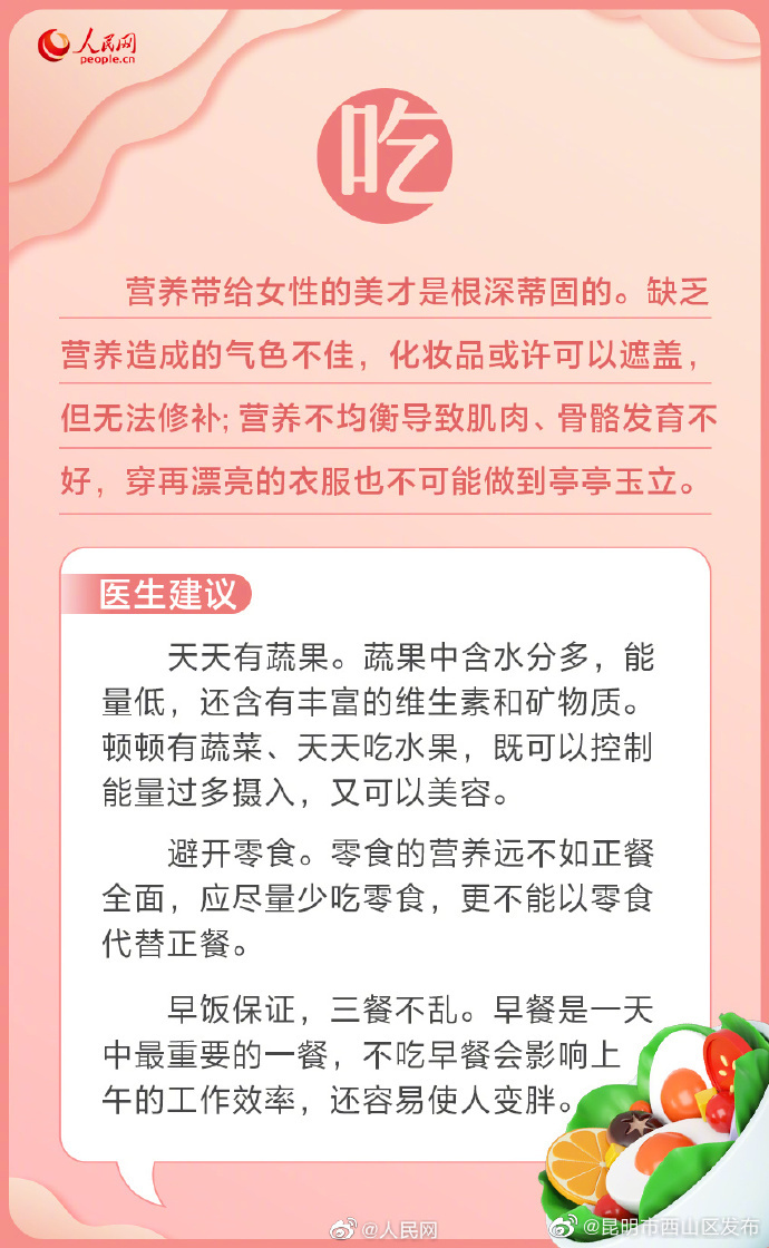 昆明市西山区发布