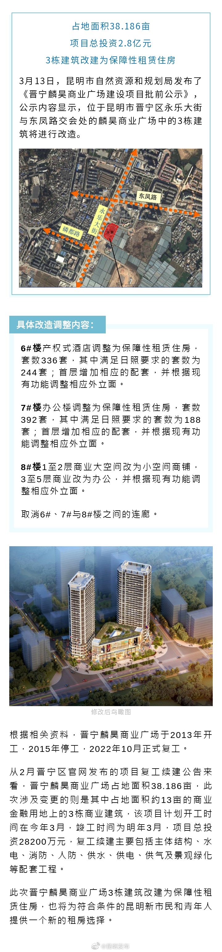 总投资2.8亿元！昆明这个商业广场规划有大调整