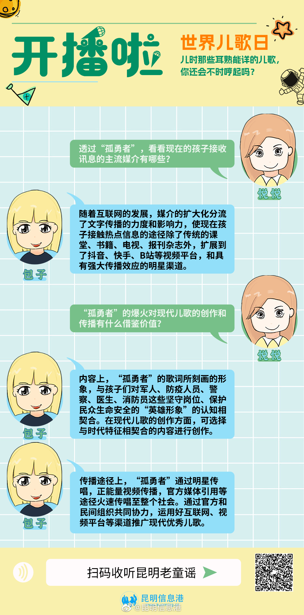 昆明信息港(微博)