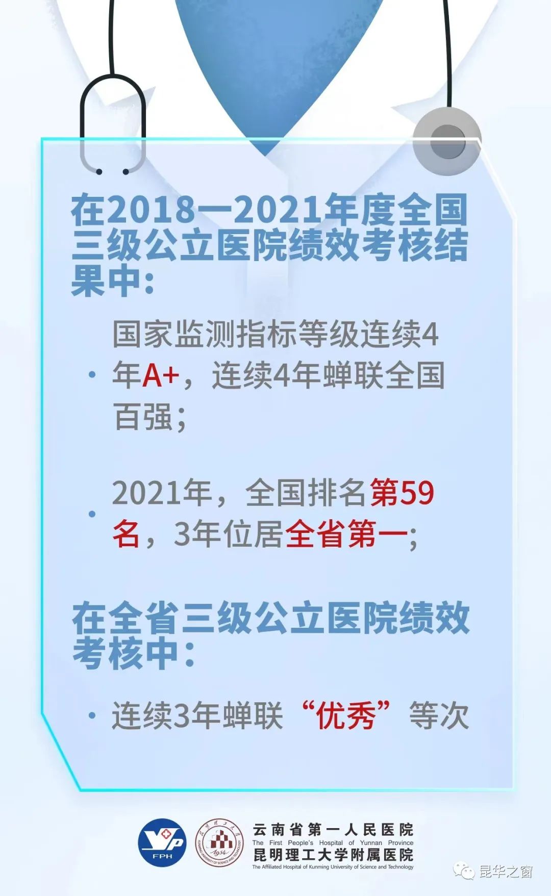 昆华之窗khzc